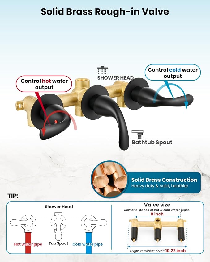 gotonovo 3 Handle Tub Shower Faucet Set, Bathtub Shower Fixture,Bathroom Tub and Shower Faucet Combo Shower System Complete Tub and Shower Trim Kit with 6 Settings Showerhead Matte Black - Image 6