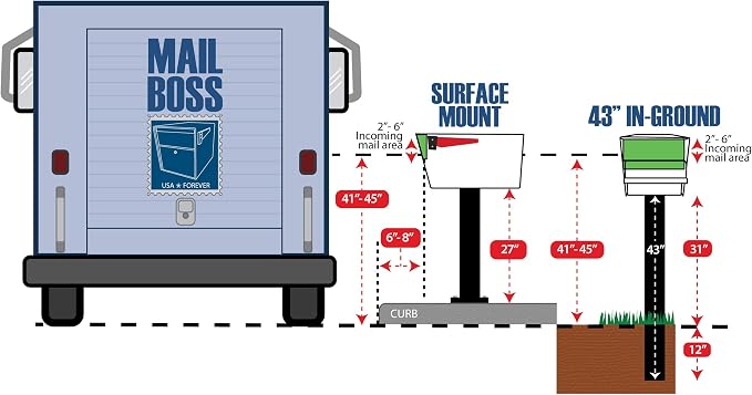 Mail Boss 7123, Bronze In-Ground Mounting Post, - Image 7