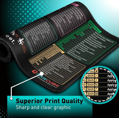 Pixiecube Excel Cheat Sheet Desk Pad | Excel Shortcut Keys Mouse Pad | Extended - Image 3