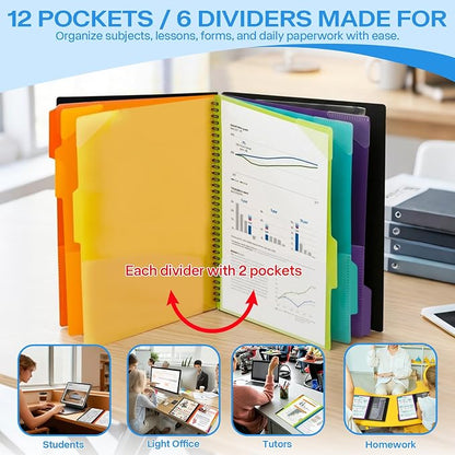 Binditek 12 Pocket Poly Project Organizer - Image 3