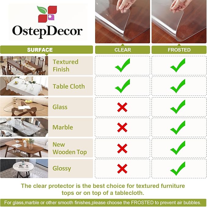 OstepDecor 24 x 54 Inch Clear Table Cover Protector, 2mm Thick Clear Plastic - Image 7