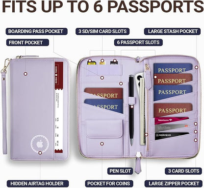 Travel Document Organizer - Image 2