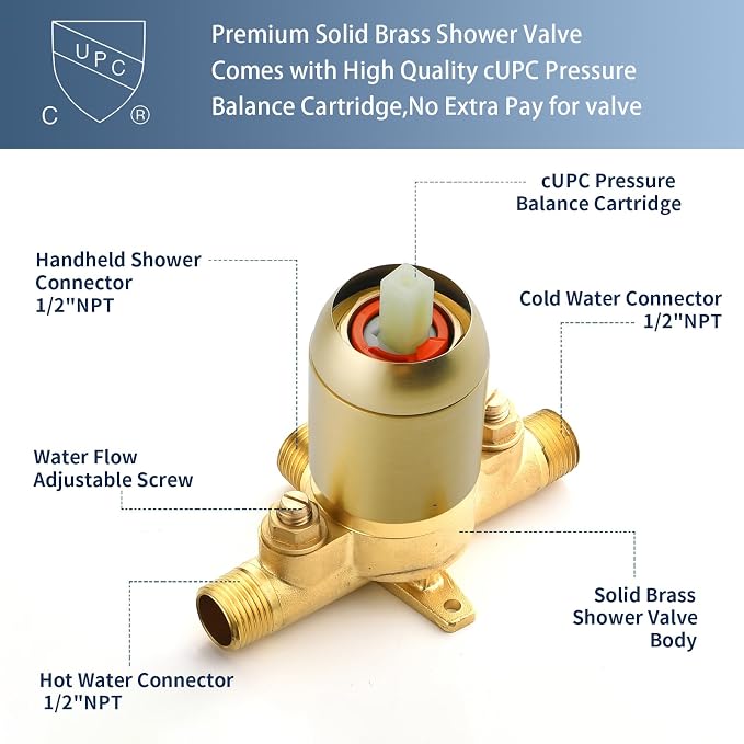 Shower Faucet Set Complete Shower Kit Dual Shower Head and Handheld 2 in 1 Combo Set Shower System Shower Trim Kit Combo Set Shower Fixtures, Brushed Gold - Image 5