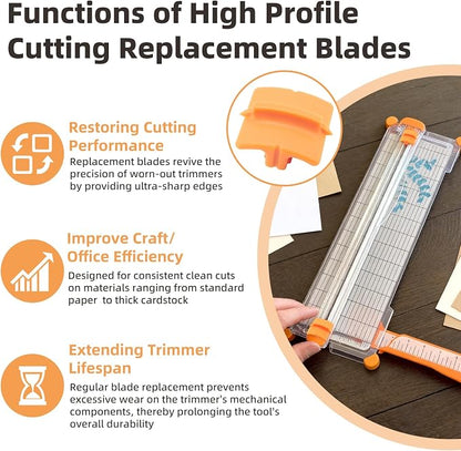 Trimmer Cutting Replacement Blades 195960-1001 - Image 5