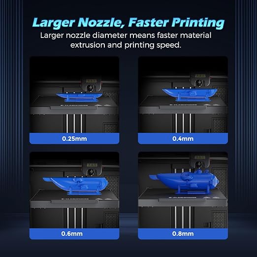 FLASHFORGE Adventurer 5M Pro Nozzle, 0.25mm 280℃ High Flow 32mm³/s Nozzle - Image 5