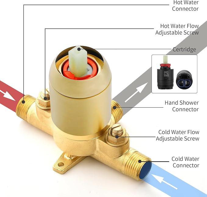 Single-Handle Shower Faucet Set Shower Kit with Valve Shower Trim Kit with 10 Spray Handheld Shower Head System Shower Valve and Trim Kit Brushed Gold Shower Fixtures - Image 5