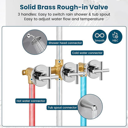gotonovo 3 Handle Tub Shower Faucet Set, Tub and Shower Faucet Combo,Bathtub Faucet Set with 6 Settings Shower Head and Waterfall Tub Spout, Tub and Shower Trim Kit, Tub Shower Fixture Polished Chrome - Image 6