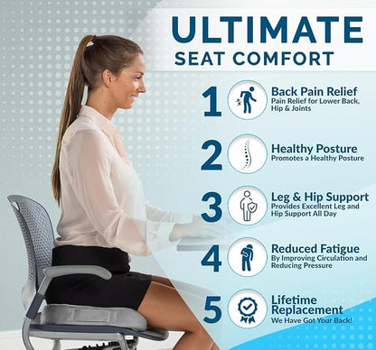 ComfiLife Premium Comfort Seat Cushion - Image 2
