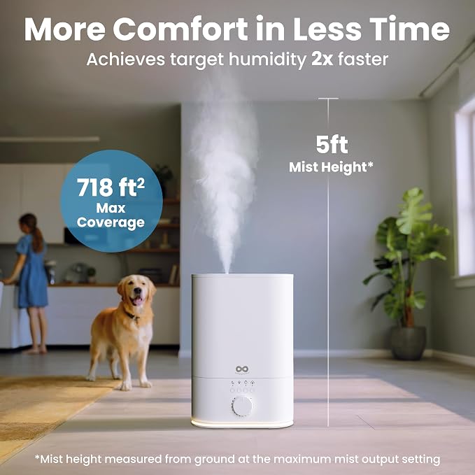 Everlasting Comfort 6L Humidifiers for Bedroom, Quiet 50HR Runtime No-Filter Supersized Cool Mist Humidifier Large Room for Whole House, Plants, Baby Nursery, Allergies, Dry Skin, Congestion, Indoor - Image 6
