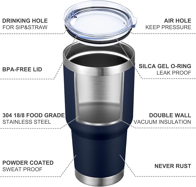 MEWAY 30oz Insulated Tumbler With Lids and Straws,Stainless Steel Double Vacuum Coffee Tumbler Cup, Brush, Durable Powder Coated Coffee Cup for Cold & Hot Drinks, Office, Travel(Navy,12 PACK) - Image 4