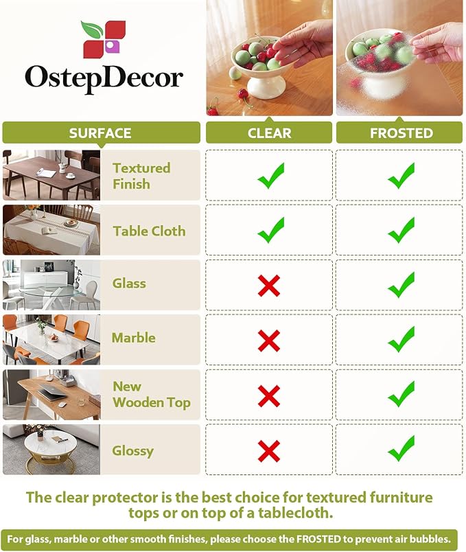 OstepDecor Clear Table Cover Protector 18 x 48 Inch, 1.5mm Thick Plastic Table - Image 6