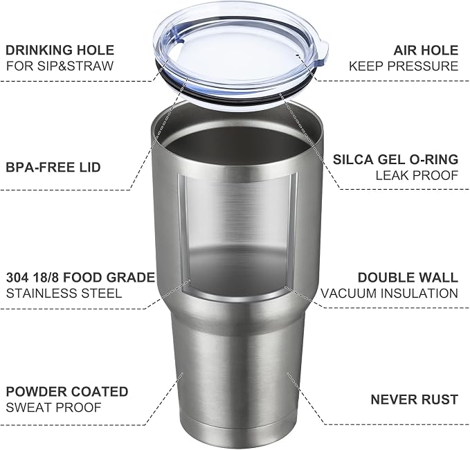 MEWAY 30oz Insulated Tumbler With Lids and Straws,Stainless Steel Double Vacuum Coffee Tumbler Cup, Brush, Durable Powder Coated Coffee Cup for Cold & Hot Drinks, Office(Silver,4 PACK) - Image 4