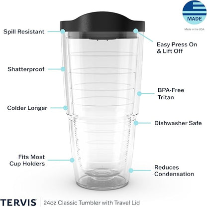 Tervis Flat Art Cats Made in USA Double Walled Insulated Tumbler Travel Cup Keeps Drinks Cold & Hot, 24oz, Clear - Image 3