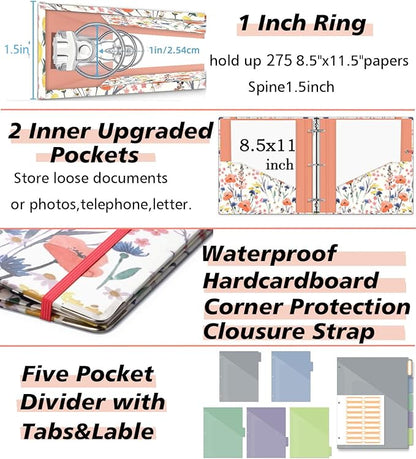 3 Ring 1 Inch Binder Organizer, KLLVE Three Ring Binders - Image 4