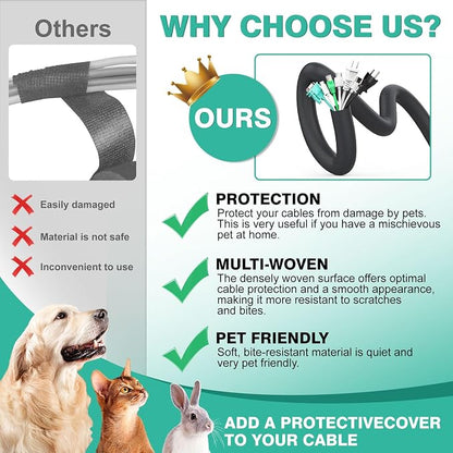 UOMTFAI Dog and Cat Cord Protector 10ft - Image 2
