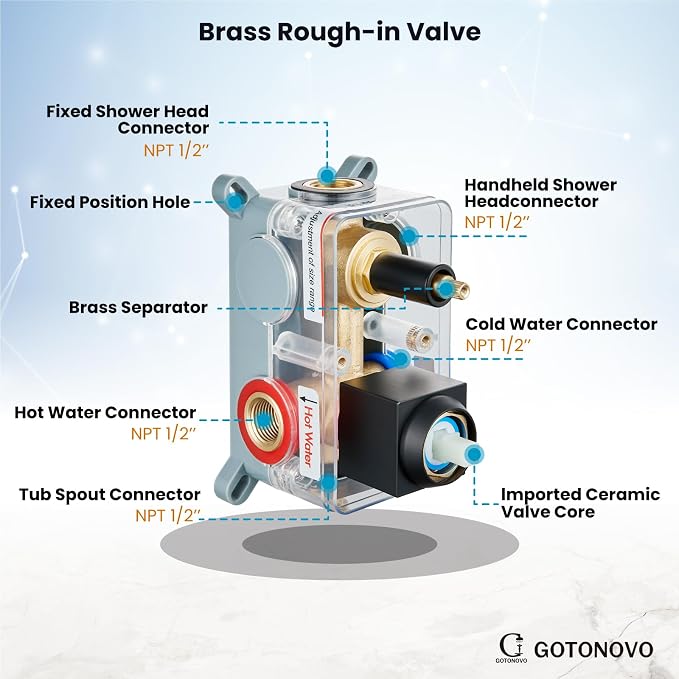 gotonovo Shower System with Tub Spout Wall Mounted Rain Shower Head and Handle Combo Shower Faucet Set with Valve, 8 Inch, Matte Black - Image 8