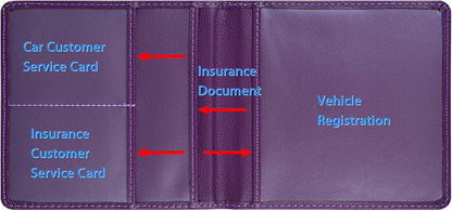 Wisdompro Small Car Registration and Insurance Documents Holder - Image 3