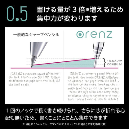 Pentel Core Not Break Mechanical Pencil, Peach Pink - Image 4