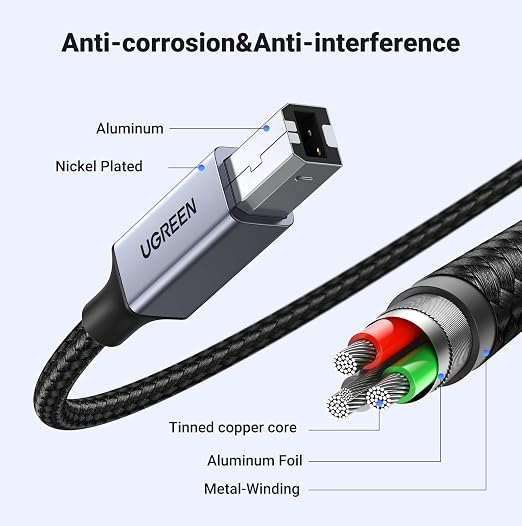 UGREEN USB C Printer Cable - 16 FT Nylon USB B to C Printer Cord - Image 8