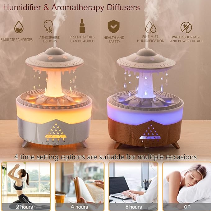 Raindrop Humidifier for Bedroom Large Room -Air Humidifiers and Aromatherapy Diffuser,Ultrasonic humidifier,Quiet humidifier with Ambient Light & 4 Timer,Waterless Auto Off (No remote control) - Image 3