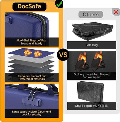 DocSafe Fireproof File Organizer - Image 3