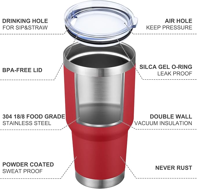 MEWAY 30oz Tumbler Double Wall Vacuum Insulated Travel Mug, Stainless Steel Tumbler with Lid, Durable Powder Coated Insulated Coffee Cup for Cold & Hot Drinks (Coral red,1 PACK) - Image 4