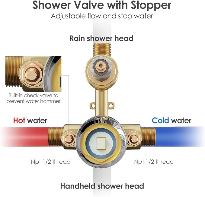 Gabrylly Shower System, Wall Mounted Shower Faucets Set with Shower Valve, High Pressure 10" Rain Shower head with Handheld Spray Combo, 2 Way Rainfall Shower Head Set, Chrome - Image 6