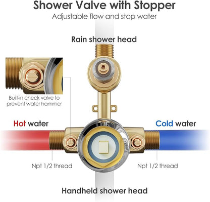 Gabrylly Shower System, Wall Mounted Shower Faucets Set with Shower Valve, High Pressure 10" Rain Shower head with Handheld Spray Combo, 2 Way Rainfall Shower Head Set, Chrome - Image 6