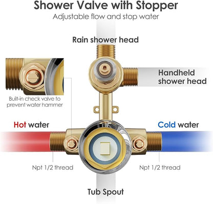 Gabrylly Shower System with Tub Spout, Bathtub Shower Faucets Set with 3-Way Shower Valve, High Pressure 10" Rain Shower head with Handheld Spray Combo, Wall Mounted Rainfall Shower Head Set, Chrome - Image 7