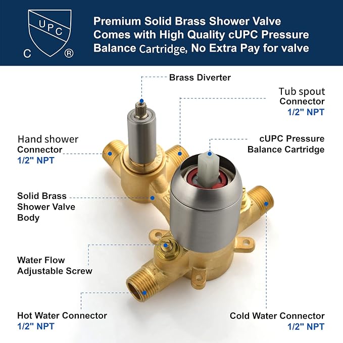 Tub Filler Faucet with Hand Shower Bath Tub Faucets with Rough-in Valve Trim Kit Wall Mounted Waterfall Bathtub Faucets Brushed Nickel - Image 5