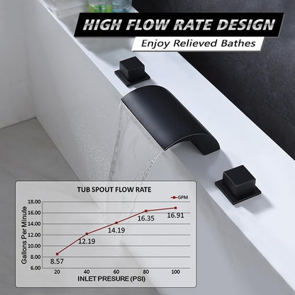 Deck Mount Roman Tub Faucet Matte Black Waterfall Bathtub Faucet Extra High Flow, SUMERAIN - Image 3