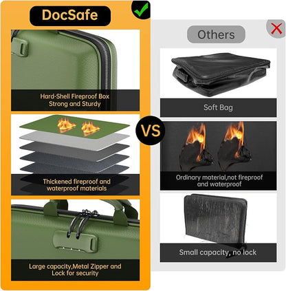 DocSafe Fireproof File Organizer - Image 3