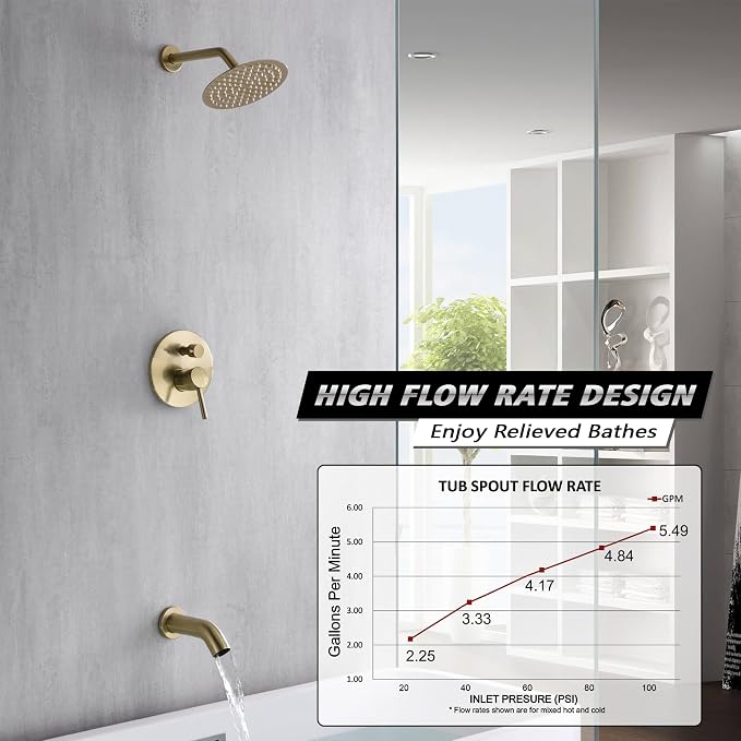 sumerain Pressure Balance Shower and Tub Faucet Set Brushed Gold with Tub Spout, 8" Shower Head, High Flow - Image 3
