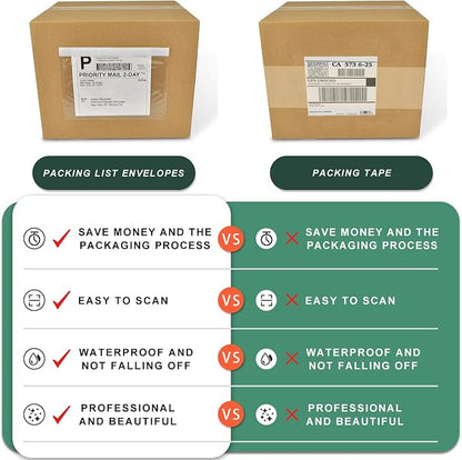 Clear Adhesive Top Loading Packing List Pouches 6'' X 9'', Shipping Label - Image 5