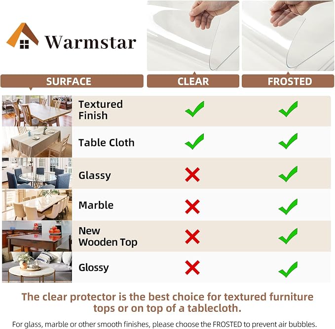 Warmstar Clear Table Protector, 2mm Thick, 30x54 Inch Table Cover, Desk Mat - Image 5