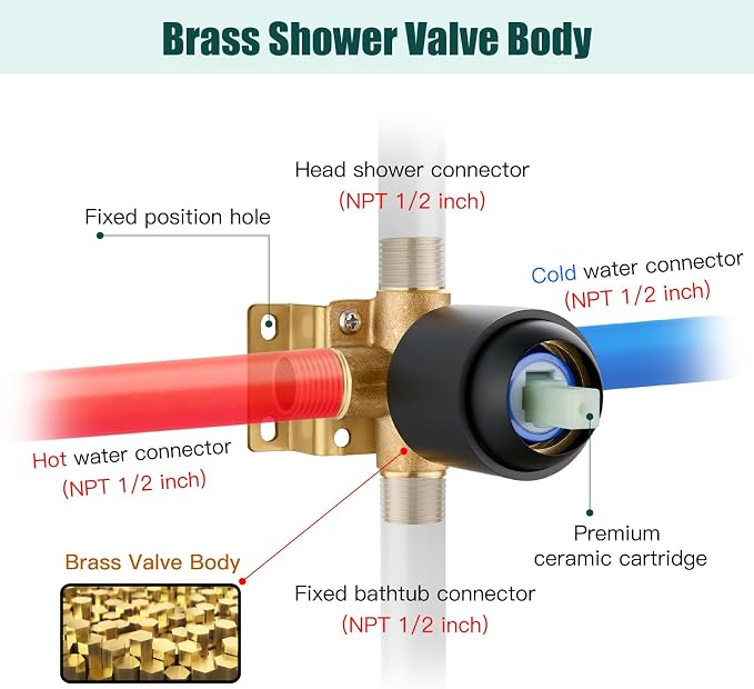 Heyalan Shower Faucet Set with Tub Spout, Bathtub and Shower Trim Kit with Valve, Single Handle Bathroom Shower Faucet Set 6 Inch Square Rainfall Shower Head,Matte Black - Image 3
