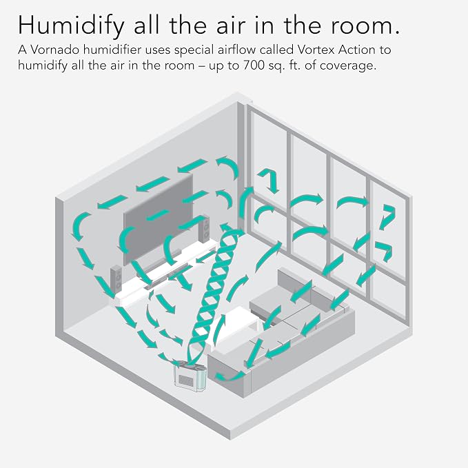 Vornado EVDC500 Energy Smart Evaporative Humidifier with 2 Gallon Dual Tank Capacity, LED Display, Automatic Shut-off, Electronic Humidistat, 4 Fan Speeds for Large Rooms up to 1000 sq ft - Image 5