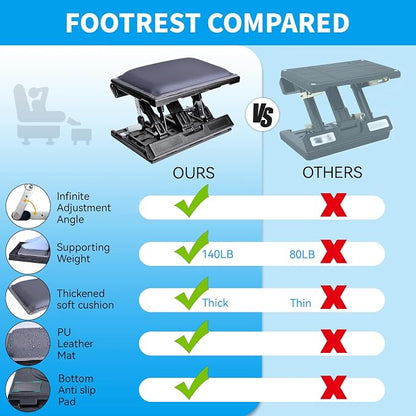 Scalebeard Foot Rest for Under Desk at Work, Height Adjustable Infinite Angle - Image 3