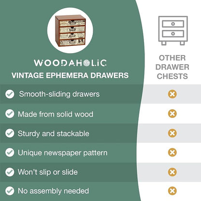 4-Drawer Vintage Ephemera Pattern Desktop Organizer - Image 8
