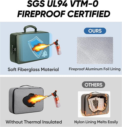 BALEINE Fireproof Document Box - Image 6