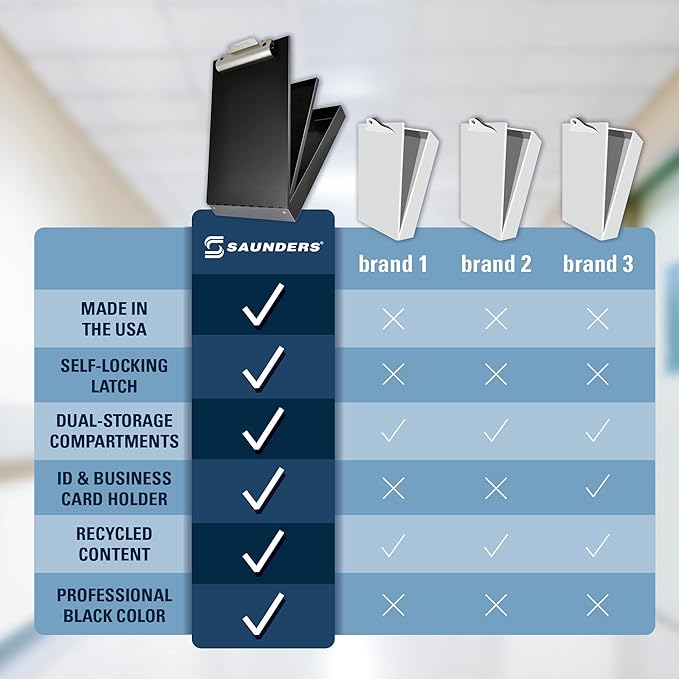 Saunders Cruiser-Mate Black Aluminum Clipboard - Image 3