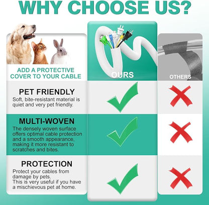 UOMTFAI Dog and Cat Cord Protector 10ft - Image 2
