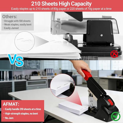 AFMAT Heavy Duty Stapler, 210 Sheet Staplers - Image 2