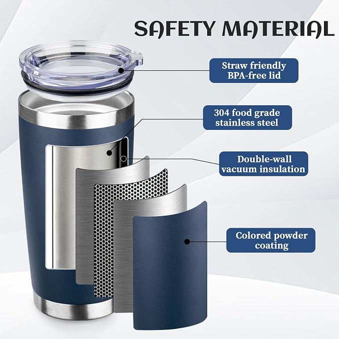 StarSpeed 20oz Tumbler Bulk with Lid, Stainless Steel Insulated Tumblers Double Wall Vacuum Insulated Travel Mug, Powder Coated Coffee Cups for Hot and Cold Drinks(Navy Blue,1) - Image 4