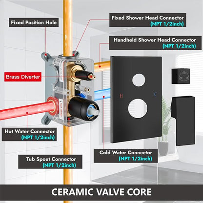 Midanya Rain Shower System Tub Shower Faucet Set Square Rainfall Waterfall Shower Head with Handheld Sprayer Tub Spout Combo Wall Mounted bathtub faucet set Rough-in Valve, 10 Inch Matte Black - Image 6
