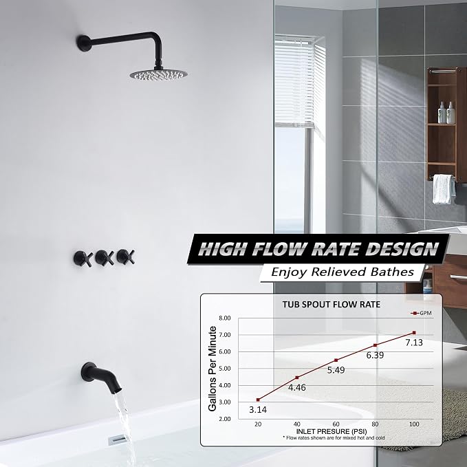 3 Handle Tub Shower Faucet,Matte Black Bathtub Faucet Set with Waterfall Tub Spout,Tub and Shower Trim Kit with Valve,SUMERAIN - Image 3