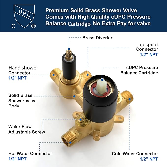 Wall Mount Waterfall Bathtub Faucets with Sprayer Tub Filler Faucet Tub Shower Faucet Set with Rough-in Valve Trim Kit Matte Black - Image 5