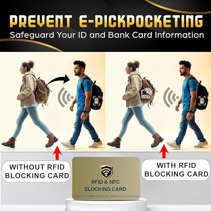 SaiTech IT RFID Blocking Card One Card Protects Entire Wallet Purse - Image 3