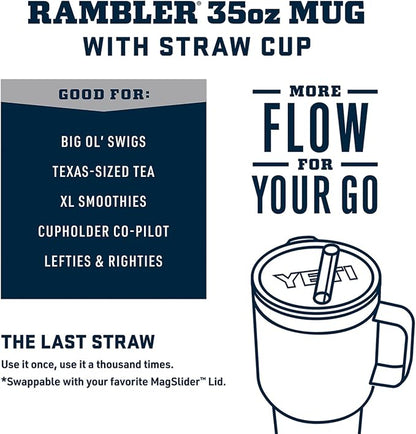 YETI Rambler 35 oz Tumbler with Handle and Straw Lid, Travel Mug Water Tumbler, Vacuum Insulated Cup with Handle, Stainless Steel, Big Wave Blue - Image 3