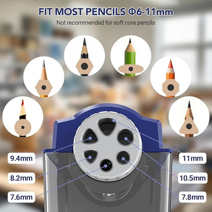 AFMAT Electric Pencil Sharpener - Image 2